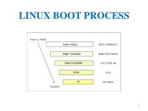 Hướng dẫn cơ bản về quá trình khởi động Linux