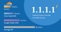 Tút tăng tốc độ wifi với DNS 1.1.1.1 của Cloudflare