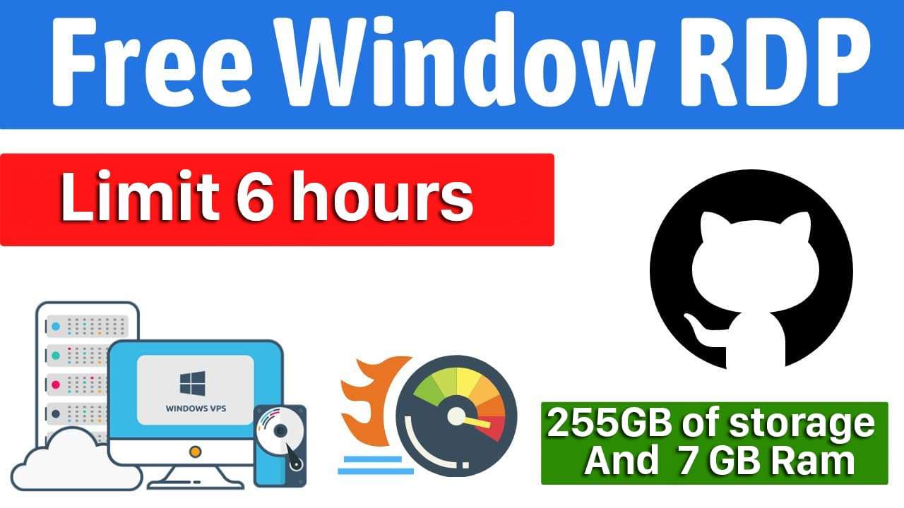 vps windows 7gb ram miễn phí