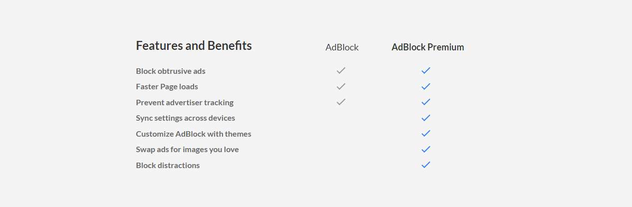 Giveaway - Adblock Premium miễn phí 1 năm – Trình chặn quảng cáo tốt nhất