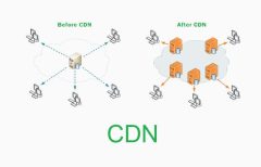 Nhược điểm của dịch vụ CDN là gì?