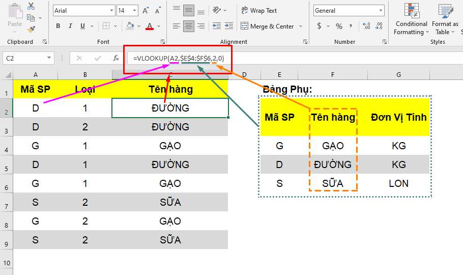 Hướng dẫn sử dụng hàm Vlookup trong Excel từ A – Z