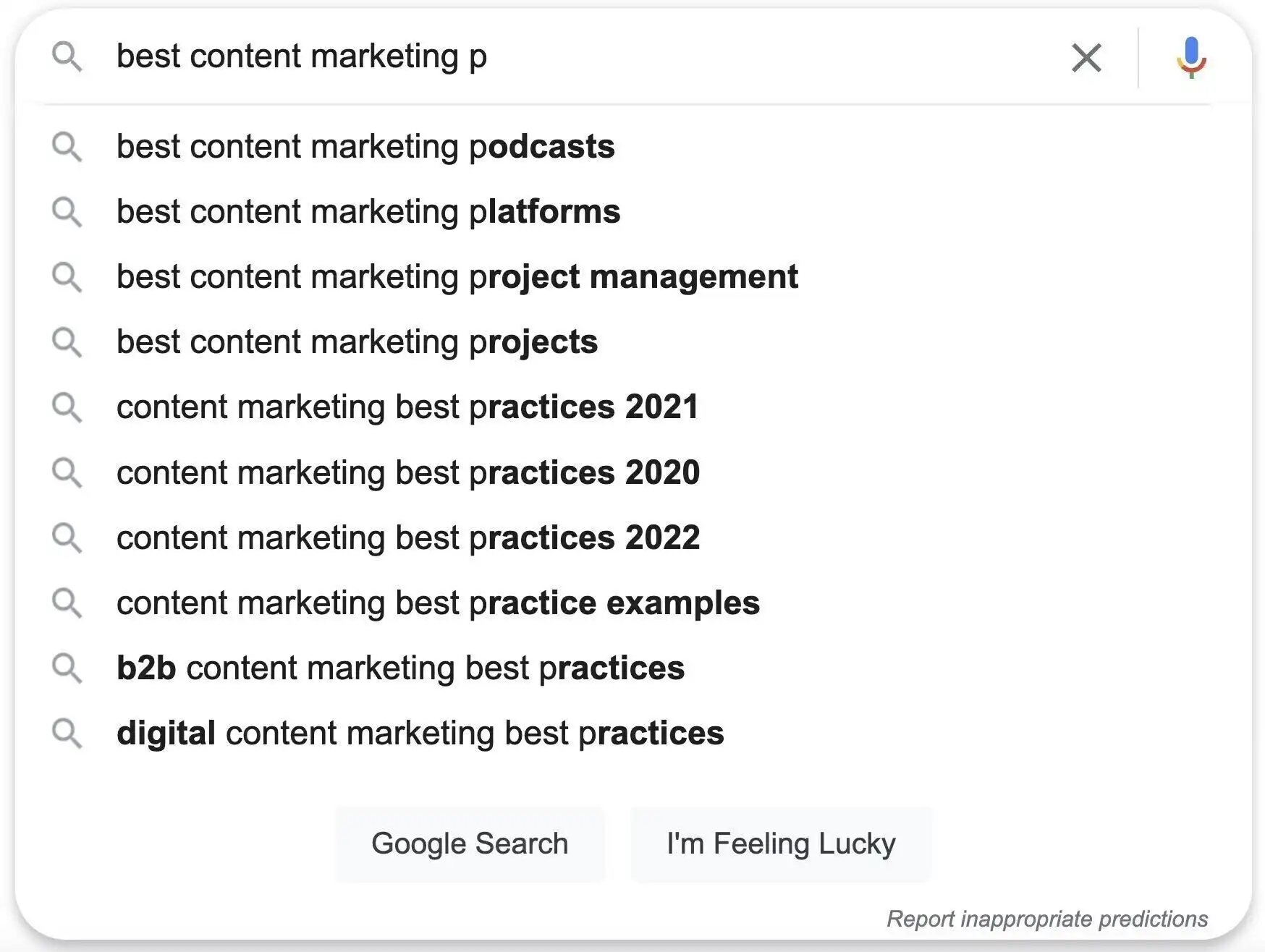 best content marketing p
